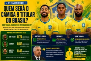 Centroavante da Seleção Brasileira 2026