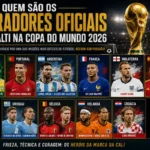 Quem São os Cobradores Oficiais de Pênalti na Copa do Mundo 2026
