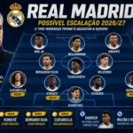 Real Madrid 202627